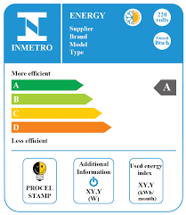 See full list on ul.com Entropy Free Full Text Application Of The Second Law Of Thermodynamics In Brazilian Residential Appliances Towards A Rational Use Of Energy
