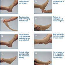 Varicose Veins Compression Stockings Complete Guide With Pictures