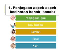 Tabiat makanan yang tidak sihat boleh membawa kepada masalah kesihatan pada remaja. Tajuk 2 Pakk3243 Keselamatan Kesihatan Dan Pemakanan Dalam Pendidikan Awal Kanak Kanak