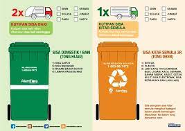 549 likes · 1 talking about this · 2 were here. Pelancaran Tong Kitar Semula Perbadanan Putrajaya Facebook