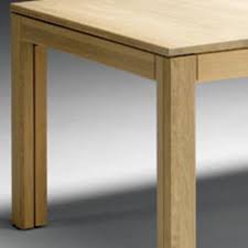 Nails work by compression, so are less likely to pull out of the wood. Soap Can Be A Surprisingly Good Furniture Finish Woodshop News