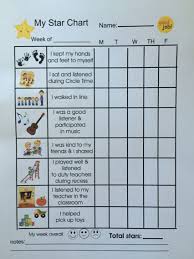 Toddler Positive Behavior Star Chart Preschool Behavior