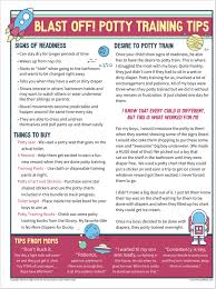 How To Potty Train A Boy From A Mom Of 4 Boys Potty Training Girls Potty Training Kids Potty Training Boys