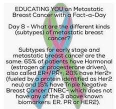 Pin On Metastatic