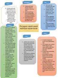 We did not find results for: Penjagaan Kesihatan Kanak Kanak