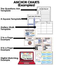 Latin America Anchor Charts World Geography Anchor Charts
