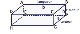 Volume D Un Parallelepipede Rectangle