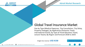 Your cover will typically include cover for loss or damage to luggage, travel delays, cancellation fees. 2018 Travel Insurance Market 2018 Size Share Type And Application Forecast By 2025 By Damongillespie04 Issuu