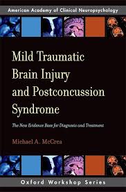 Image result for Postconcussion Syndrome