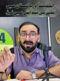 Profile for Rana Sohail