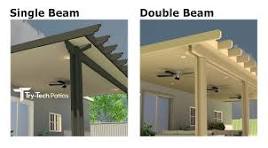 Header Beams - DIY Aluminum Patio Covers, Alumawood DIY Kits