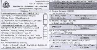 Portal jabatan imigresen malaysia , official portal of immigration department of malaysia. What To Do If You Overstayed In Malaysia Page 97 Lawyerment Answers