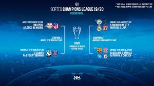 Sorteos de cuartos de final y semifinales. Champions League Madrid Y Barca Pueden Verse En Semis Suerte Para El Atleti As Com