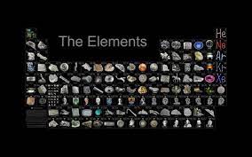 Cool Science Backgrounds Periodic Table Of The Elements Periodic Table Poster Science Background