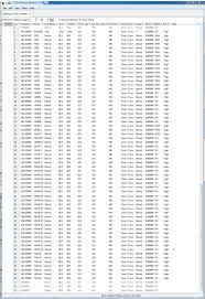 How Program A Baofeng Uv 5r With Chirp Software Ham Radio Radio Ham Radio Antenna