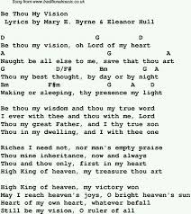 Pin By Shimei Botes On Music Ukulele Worship Songs Ukelele Songs Christian Songs