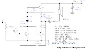 C945 transistor se amplifier banane bataya hun iss video mein, ek transistor, resistor and one capacitor se amplifier banaya hun. Car Audio Amplifier Circuit Diagram Idokeren Com