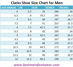 keds shoe size chart bedowntowndaytona com