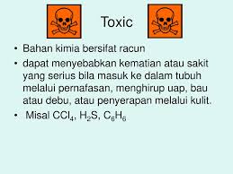 We did not find results for: Mengenal Bahan Bahan Kimia Berbahaya Ppt Download