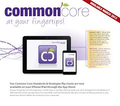 Common Core Standards Strategies Flip Charts Coming March