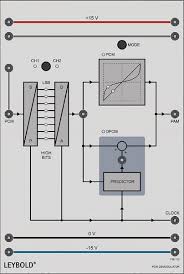 Anda rondando unos videos cortos de pamela de ttl models , la mitad tienen censura, la otra mitad no. Pcm Dpcm Demodulator
