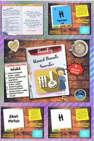 The Chemical Elements Generator Will Select A Chemical Element There Are 6 Different Generator Secondary Resources Interactive Activities High School Science