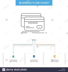 banking card credit debit finance business flow chart