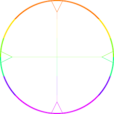 List of all usable crosshairs for the krunker game. Sniper Scope Images Please Krunkerio
