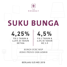 Bunga efektif merupakan porsi bunga yang dihitung berdasarkan pokok hutang yang tersisa. The Rosebay Kpr Suku Bunga