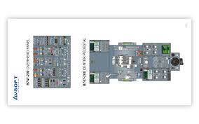 The poster helps you familiarise yourself with the layout of the cockpit or may be used by flight sim users to check on the locations of panels & switches. B747 200 Cockpit Poster