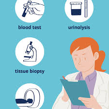 Get information about lupus that may help you. How Lupus Is Diagnosed