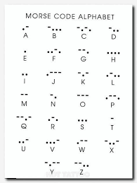 Tattooideas Tattoo The Nicest Tattoos In The World Cool Small Tattoos With Meaning Best Tattoo Placement Fo Cool Small Tattoos Alphabet Code Initial Tattoo