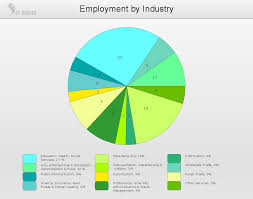 It's the push or pressure behind current flow through a circuit, and is measured in (v) volts. Basic Diagramming Evaporation 3d Chart
