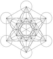 Download And Print Free Geometric Patterns To Be Aid When Making Crystal Grids Sacred Geometry Tattoo Sacred Geometry Symbols Sacred Geometry Art