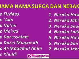 Tingkatan syurga seperti yang disebutkan rasulullah dalam hadis yang diriwayatkan tarmizi sebanyak seratus tingkatan. Nama Nama Surga Dan Neraka Beserta Penghuninya Sesuai Dalil