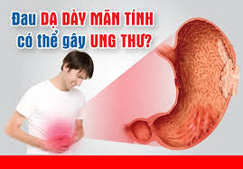 The gastrointestinal tract, which begins at the mouth and ends with the anus, is responsible for the digestion of food. Chá»¯a Viem Dáº¡ Day Máº¡n Tinh Báº±ng PhÆ°Æ¡ng Phap Cáº¥y Chá»‰