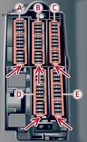 Audi A4 S4 B9 8w 2017 Fuse Box Diagram Fuse Box Audi A4 Audi