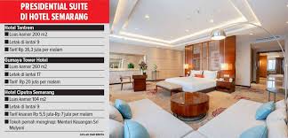 We did not find results for: Kamar Super Mewah Ada Tamu Youtuber Rela Bayar Rp 48 Juta Semalam