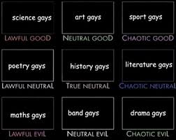 Personality Moral Alignment Chart Dnd Dnd Funny Funny