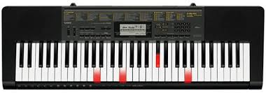 It is also being widely accepted as the cadillac of free h.265 player software for you to view h.265 videos on your computer. Top 7 Best Lighted Keyboard Pianos 2021