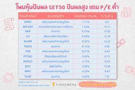 หุ้นปันผล เป็นการลงทุนรูปแบบหนึ่งที่หลายคนชื่นชอบ โดยเฉพาะนักลงทุนสาย vi investor ที่เน้นถือลงทุนยาวๆ และคนที่ต้องการกระแสเงินสดจากการลงทุน. à¹‚à¸žà¸¢à¸« à¸™à¸› à¸™à¸œà¸¥ Set50 à¸› à¸™à¸œà¸¥à¸ª à¸‡ à¹à¸–à¸¡ P E à¸• à¸³ Finnomena