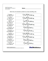 Extraordinary Metric System Charts Conversion Table For 4th