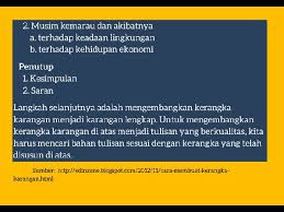 Sumber ide dari sebuah karangan nonfiksi adalah pengamatan, pengalaman, serta penelitian yang diproses sedemikian rupa sehingga menjadi sikap dan keyakinan. Teknik Menulis Karangan Lessons Blendspace