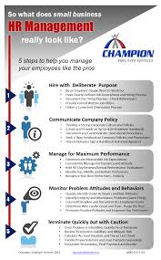 Small Business Hr Process Hiring Process Jobs Hiring Hr Management