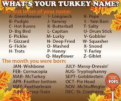 Teach name recognition and teach kids how to spell their names with these editable thanksgiving puzzle templates. Thanksgiving Is Right Around The Corner What S Your Thanksgiving Turkey Name Aleem S Is Ggreenbeaner Pie Head L Names Funny Name Generator Interactive Posts