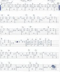 Dueling Banjos Banjo Tab In G Major Page 2 Of 3 Banjo Tabs Banjo Lessons Banjo