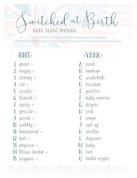 Black Baby Boy Names That Start With M Switched At Birth British Baby Slang Shower Game Tea Party Baby Shower Game Baby Girl Names Unique Tea Party Baby Shower British Baby Names
