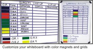 Vinyl Chart Tape For Dry Erase Boards Best Picture Of