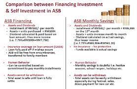 A unit trust is a fund comprised of investors' money managed by fund managers. Asb Financing Smart Investment