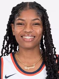 2020-21 Women's Basketball Roster